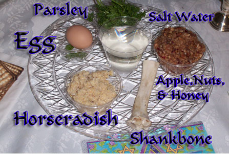 A Passover Seder plate.