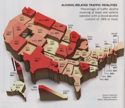  Alcohol Fatalities by State