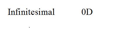 A mathemagician is a deranged individual who can't tell the difference between 'infinitesimal' and 0D. 