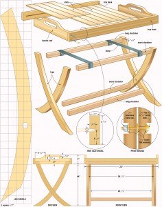 Woodworking Plan