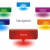 Most common buttons or links that are put in the navigation or menu bar at the top of a web page.
