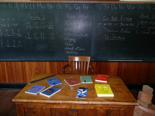 Arguments For And Against The Use Of Corporal Punishment In Schools Opinion Differs As To Whether Corporal Punishment Enables The Teacher To Maintain Order Learning English Essay Example also Finance Assignment Help Response Essay Thesis