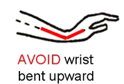 Learning to Type Quickly - Posture.      Source: PD/Author