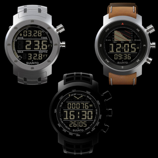 orologi da trekking