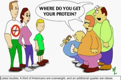 The Myth of Complete Protein and Protein Deficiency