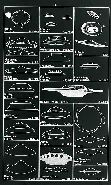 Chart of recent UFO types and where they were sighted.