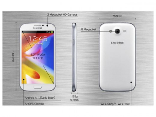 The specifications of the Samsung Galaxy Grand Duos