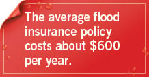 Flood Insurance Costs