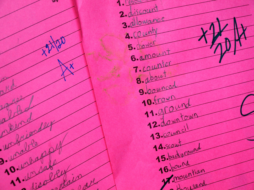 How to Study for a Spelling Test hubpages