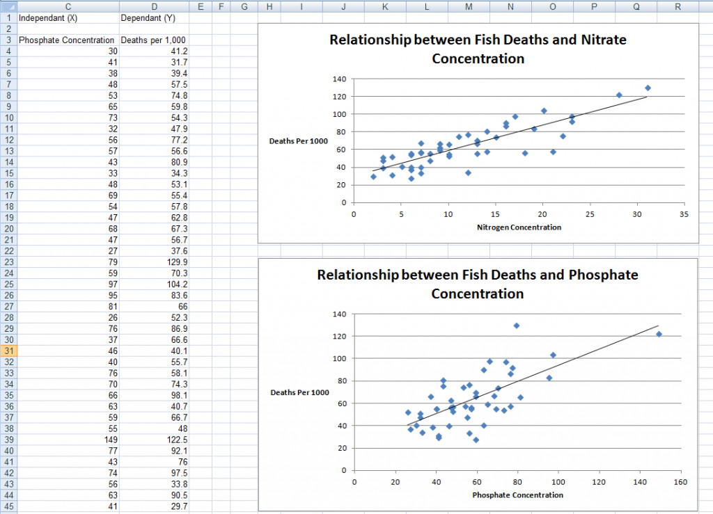 excel regression tool excel regression tool