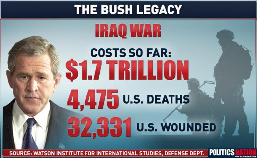 Let's not be fooled this wild goose chase for WMD's is why we're in debt.