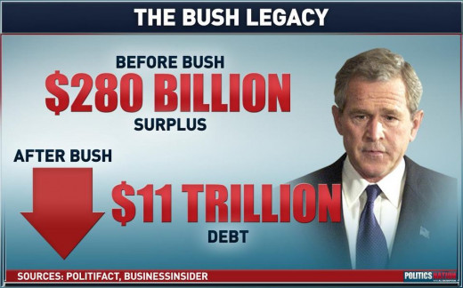 This is the UGLY Truth, the GOP wants Americans to ignore, forget and/or distort.