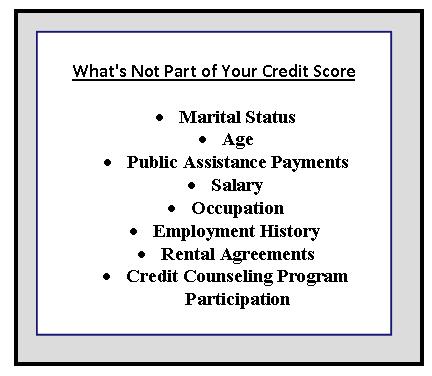 These items do not affect your credit score.