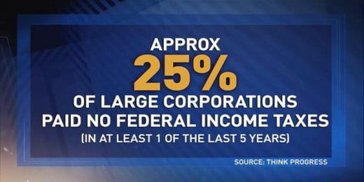 Those federal income taxes (not) paid could be put towards the National Debt.