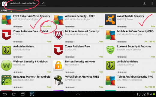 App Ratings