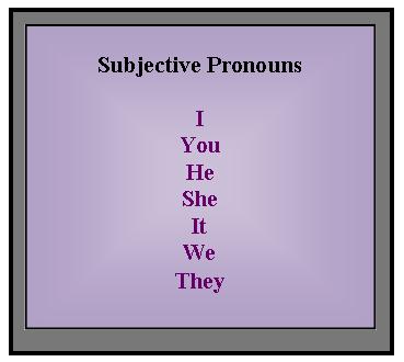 List of Subjective Pronouns