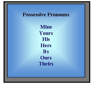 List of Possessive Pronouns