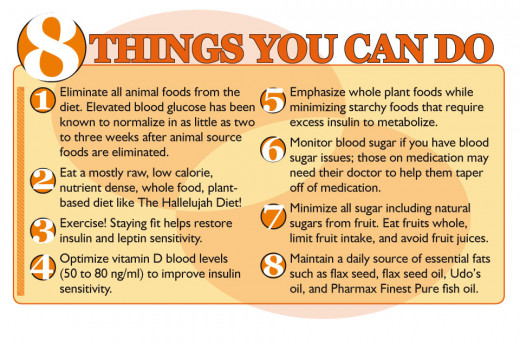 Eight Things You Can Do To Control Your Blood Sugar