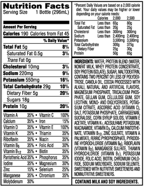 Do you think this nutrition information is paired with a healthy or unhealthy food? Analyze the nutrient content from the nutrition facts panel and the ingredients in the list of ingredients to make a decision, and answer in the poll!