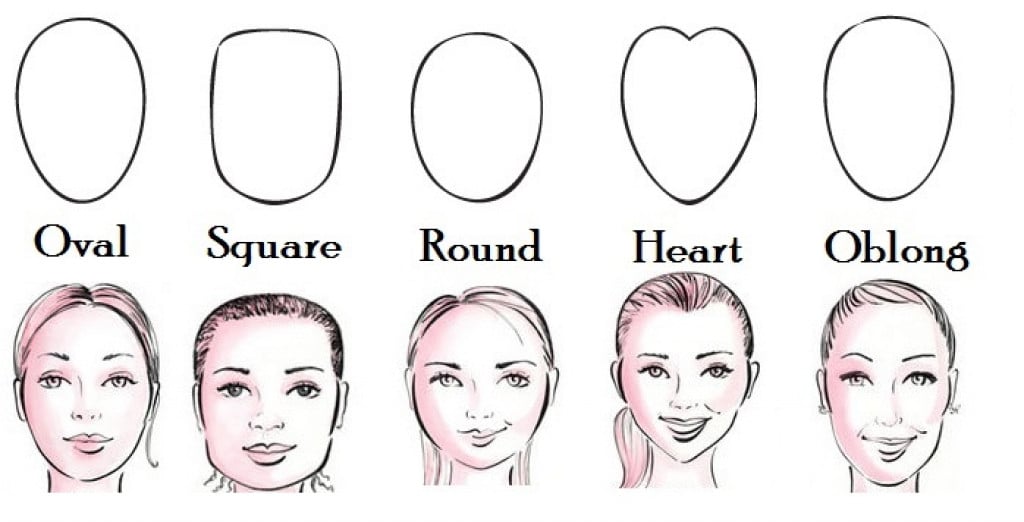 human head shapes