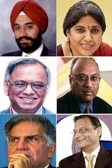 Top Indian Business Thinkers