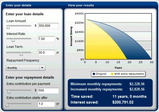 cash flow property calculator cash flow property calculator