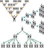Entire Human networks merging together