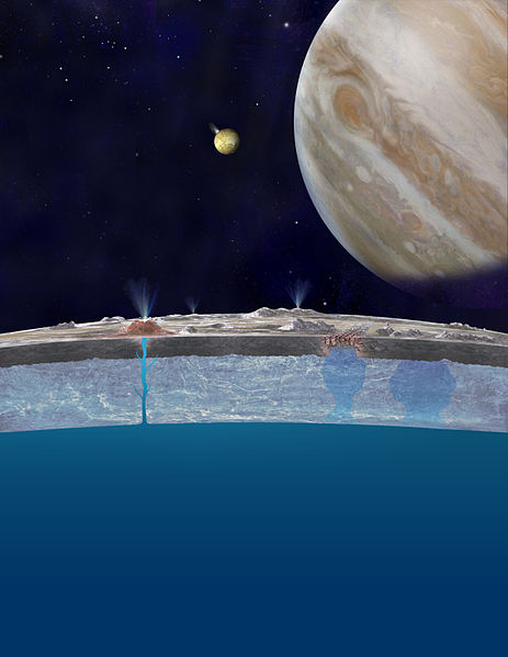 We are starting to understand natural cycles that occur on Europa