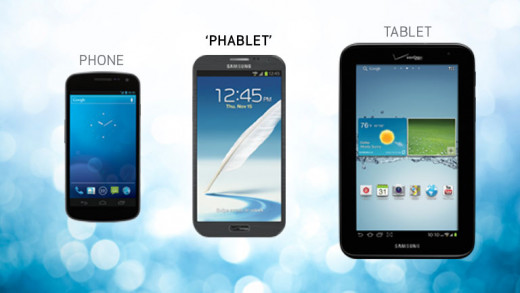 Phablets Stand Between Phones and Tablets