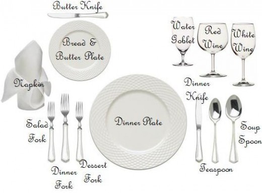 A formal place setting can easily be taught