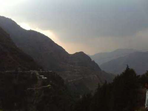 Overview of Mussoorie