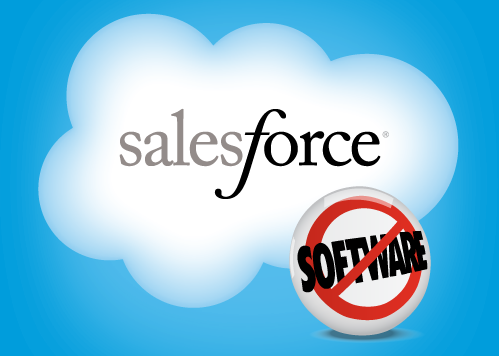 Salesforce - all in one place for business apps