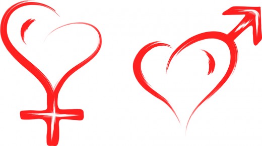 Female and Male Symbols