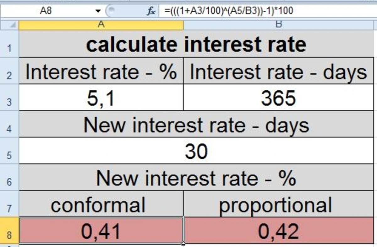 how-to-convert-interest-rate-hubpages