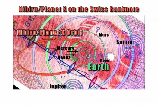 Clearly the Swiss are willing to at least keep their own people aware of Nibiru Planet X's orbit through the conditioning of seeing it on their own money everyday.