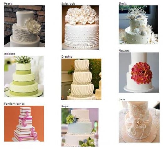 Wedding Bakers and What They Provide