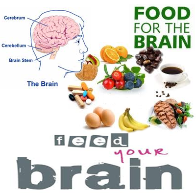 Boost Brainpower - eat the right foods.