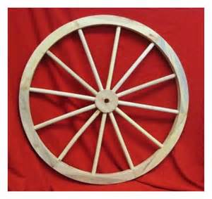 What does your wheel look like?