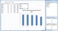 Creating, Configuring and Using a Pivot Chart in Excel 2007 and Excel 2010