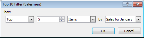 Filtering a pivot table to show the top 5 in Excel 2007 or Excel 2010.