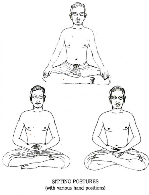 Preferred postures for meditation