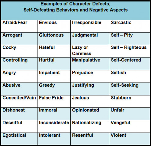 Want a Rewarding Job? Then Work on Yourself | HubPages