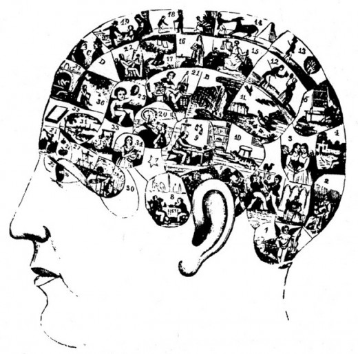 Music Effect on Brain