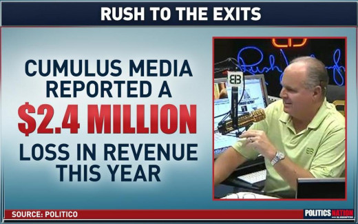 My case in point: He's only out for RUSH, not real Americans whom his rhetoric hurts!