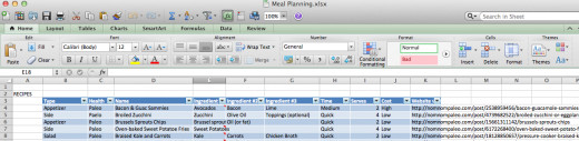 Start by making a list of recipes and meals. If you use Excel, you can sort it by your different headers.