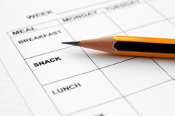 How to Make a Meal Plan - Save Time and Money