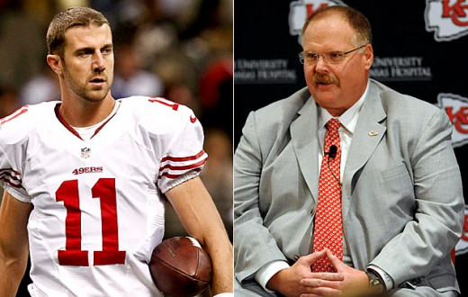 Alex Smith is one QB who will face great pressure to succeed in an AFC West dominated by Peyton Manning's Broncos.