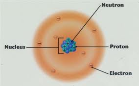 What causes static hair?