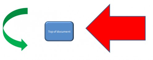 Renaming, Reordering, and Grouping Shapes in Excel 2007 and 2010 Renaming, Reordering, and Grouping Shapes in Excel 2007 and 2010