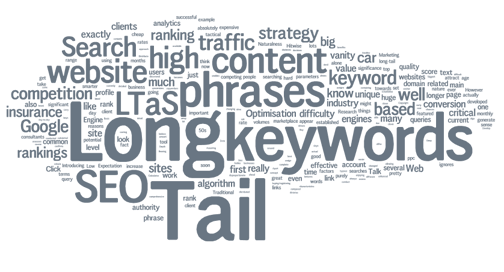 Experiment with Long Tail Keywords